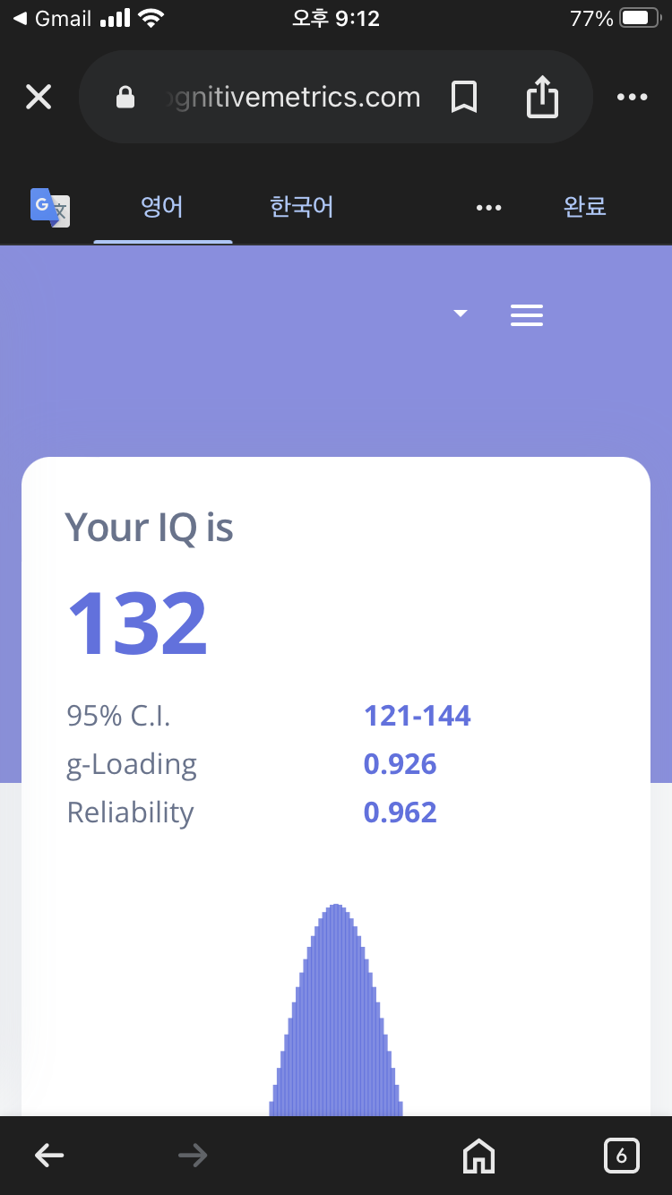 세번째, CAIT IQ TEST 인증 : 무료아이큐테스트 커뮤니티