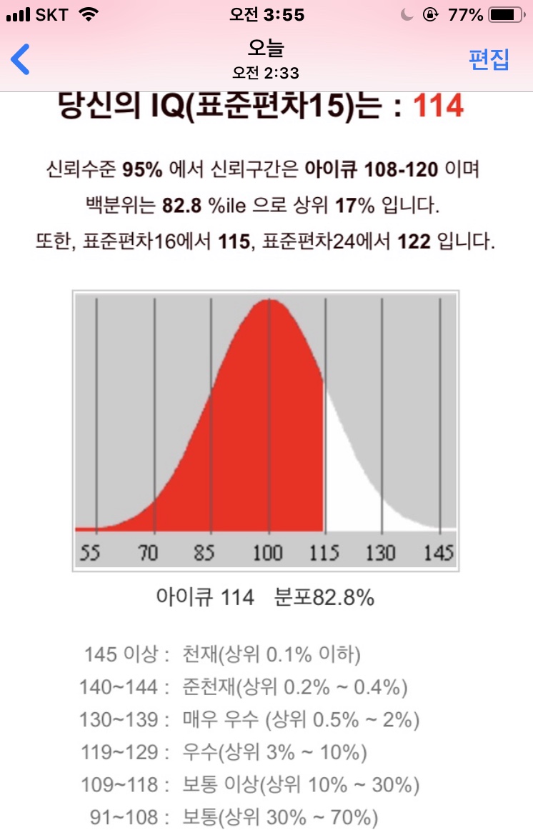 2017년2월과 2019년6월의 검사결과가 별 차이가 없네요 : 나만의 아이큐