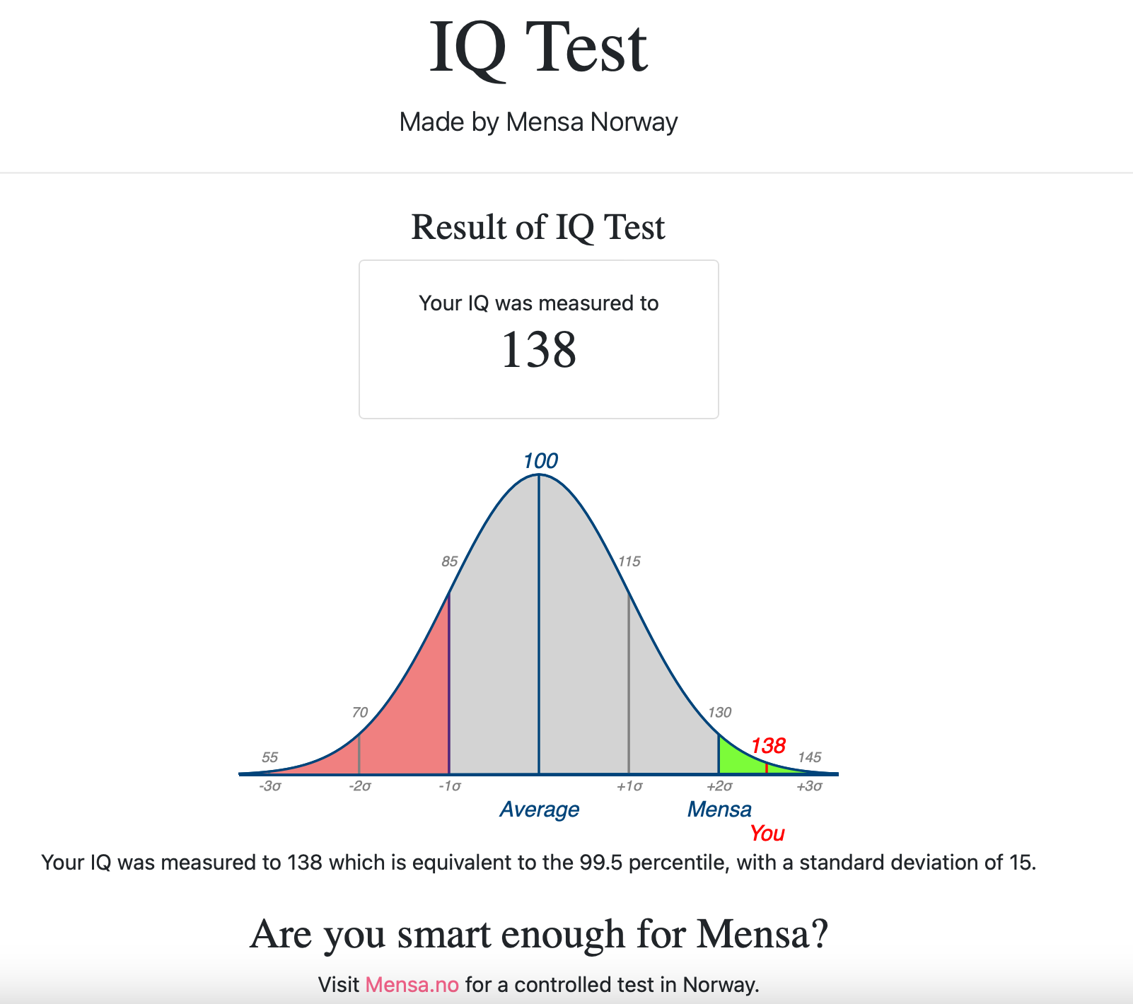 Norway IQ test, Denmark IQ test 결과 12 09 25 : 무료아이큐테스트 커뮤니티