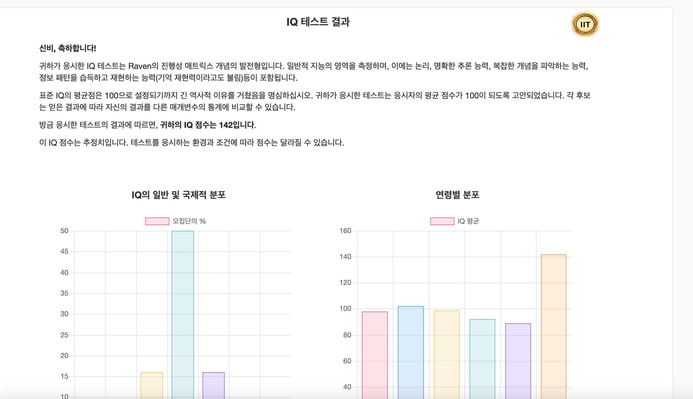 국제 아이큐 테스트 1위 : 무료아이큐테스트 커뮤니티